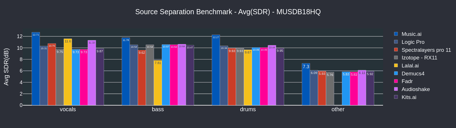 sdr-bench-dataset47.png